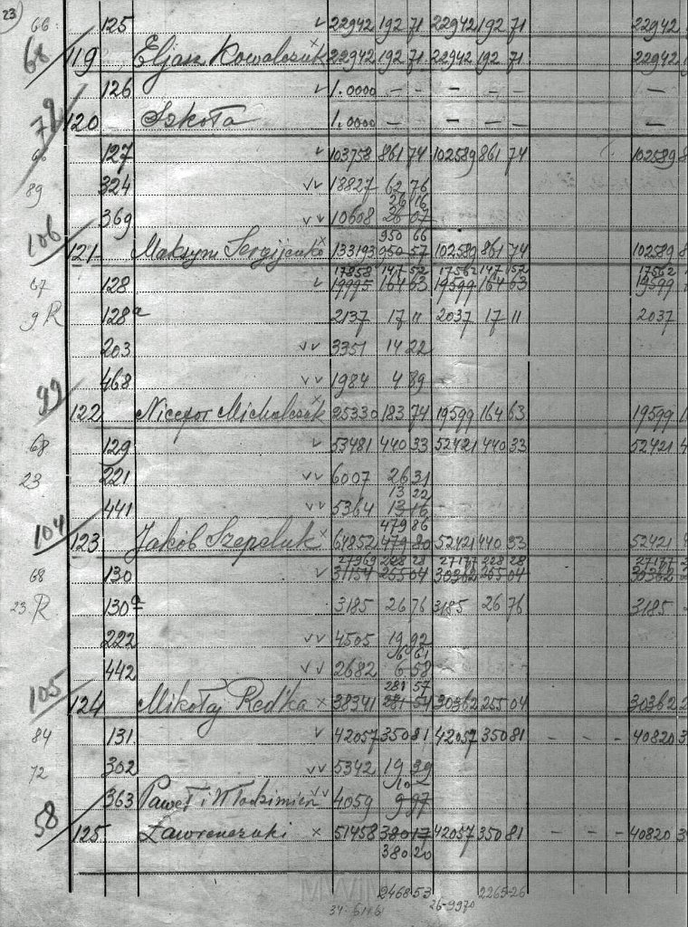 KKE 5966-24.jpg - Dok. Scalenie gruntów (częsciowa scany czarno-białe), Krupy, gmina Poddębice, powiat Łuck, 1934 r.